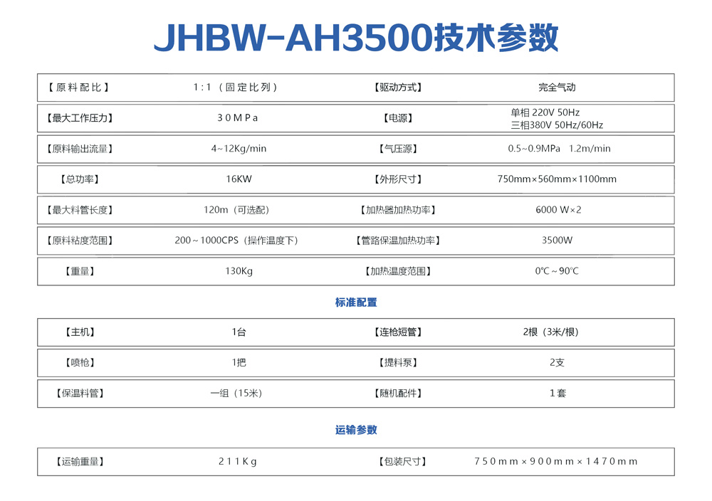 JHBW-AH3500聚氨酯噴涂設備 JHBW-AH3500聚氨酯噴涂設備