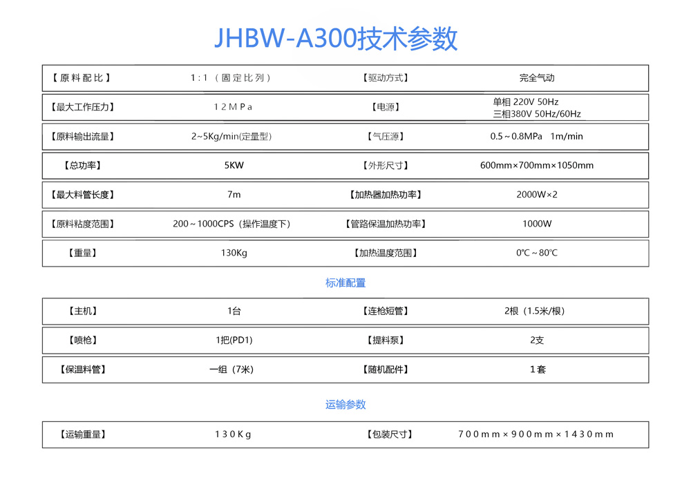 JHBW-A300聚氨酯噴涂設(shè)備 JHBW-A300聚氨酯噴涂設(shè)備