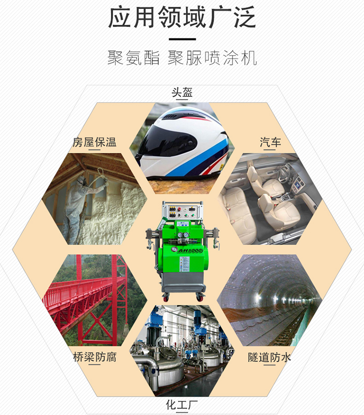 1637719929181474.jpg AH5000詳情頁_10.jpg