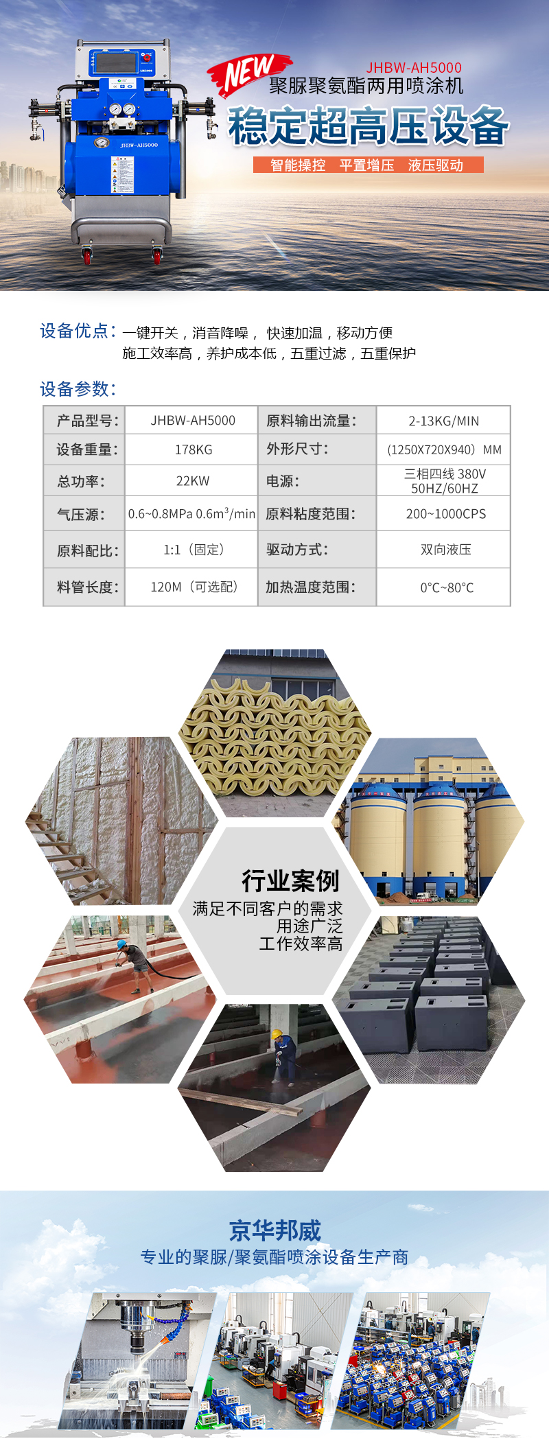 外墻保溫噴涂專用聚氨酯高壓發(fā)泡機JHBW-AH5000 外墻保溫噴涂專用聚氨酯高壓發(fā)泡機JHBW-AH5000