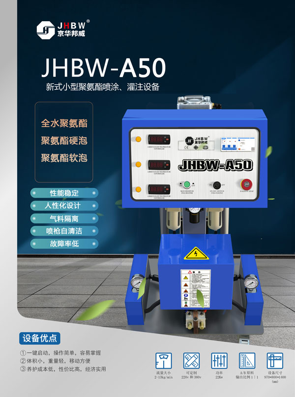 聚氨酯發(fā)泡噴涂_冷藏車柜保冷_聚氨酯噴涂機(jī)-京華邦威 聚氨酯發(fā)泡噴涂_冷藏車柜保冷_聚氨酯噴涂機(jī)-京華邦威